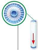 Image de CARTOUCHE DE RECHANGE RÉSINE pour RO M et L